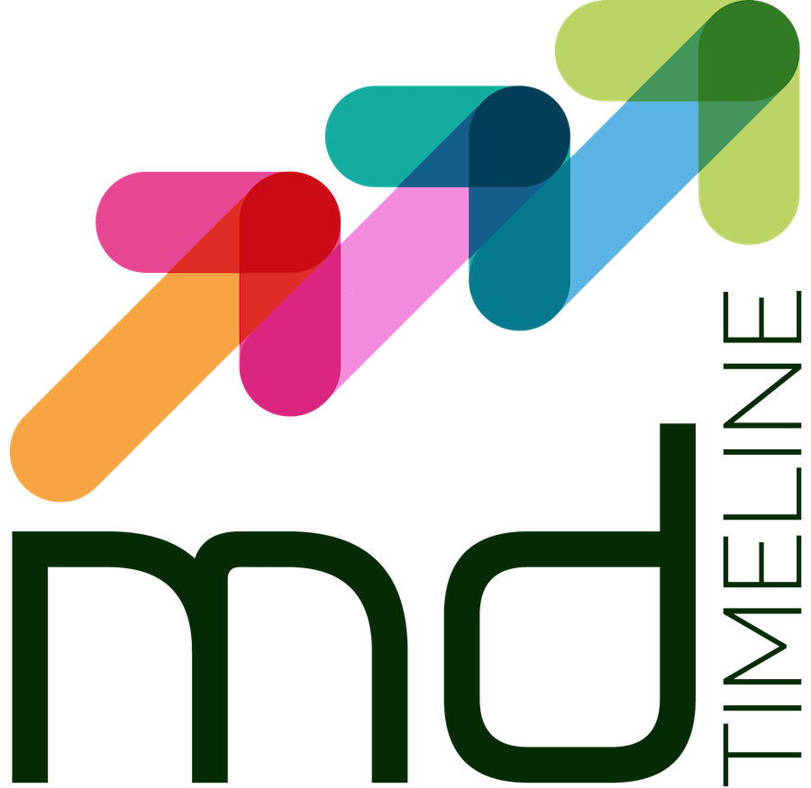 MD Timeline